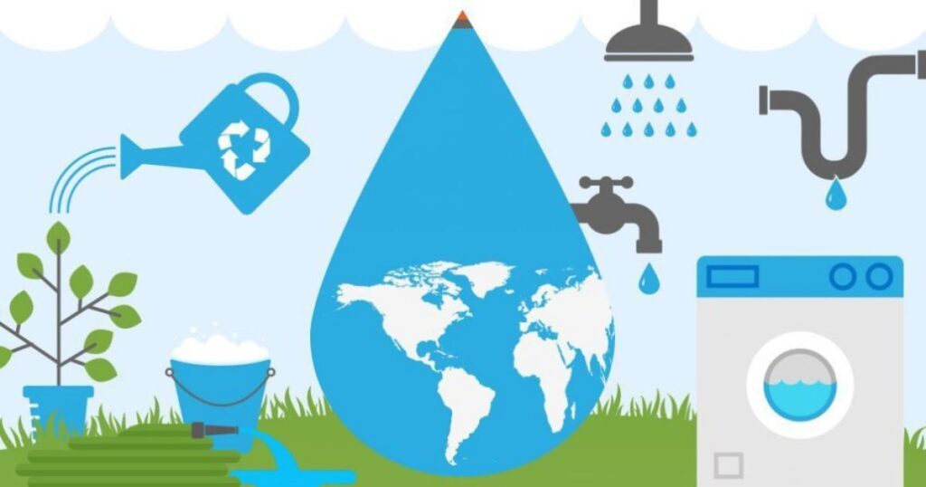 Економія води: європейський досвід